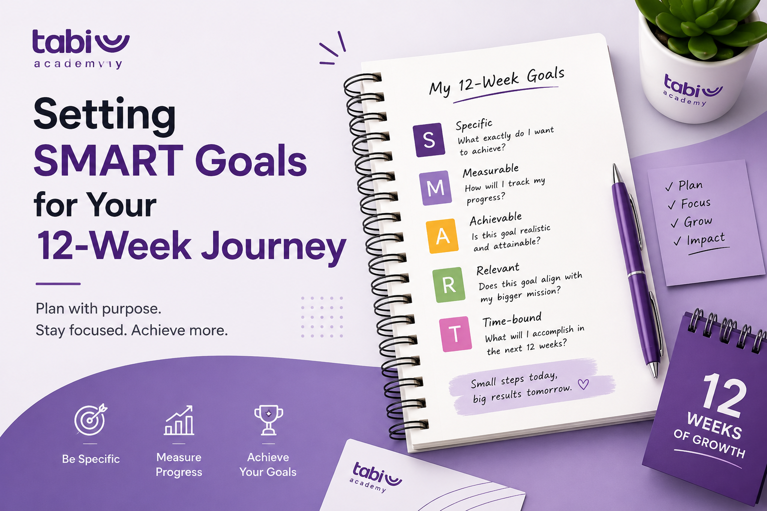Setting SMART Goals for Your 12-Week Journey